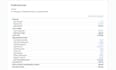 do xero bookkeeping and bank reconciliation for small medium enterprise