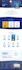 design elearning lms membership website with tutor lms and learndash
