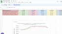 do data analysis in excel, spreedsheet, python