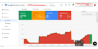fix google merchant center suspension
