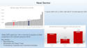 do a macroeconomic analysis and forecasting