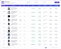 create SEO optimized ebay product listings with variation and keyword research