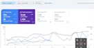 do a complete monthly SEO service for google top ranking