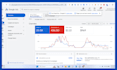 set up a google PPC ads campaign and manage 30 days for free