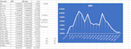 build math x backend simulation x response models for slots x mini casino games