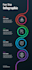 design infographics, flowcharts, pie charts and diagrams