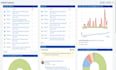 implementing jira and confluence for project management