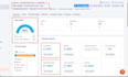 fix your technical SEO with google index, XML sitemap, and broken links issues