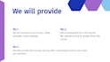 convert ai article into human writing, ai content editing