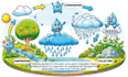 do creative educational and fun children book