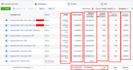 your facebook ads campaign manager, fb ads campaign expert,