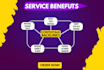 do contexual dofollow high da white hat seo backlinks for google ranking