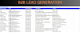 do perfect b2b lead generation to grow your business