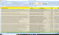 do targeted b2b lead generation