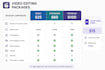edit your youtube videos and shorts to boost retention