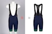 do symmetrical neck joint and ghost mannequin