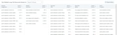 optimize your amazon listing with advanced keyword research