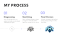 design a custom logo icon for your discord server