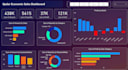 in 24 hrs build excel, powerbi dashboard by power query, dax