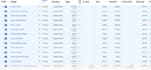 be your facebook ads campaign manager