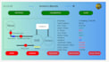 design and code your automation and control project on raspberry pi