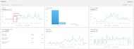 boost shopify sales ecommerce marketing pro