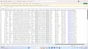 do cleaning and formatting data spreadsheets