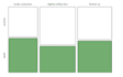 help you conduct basic data visualisation in r
