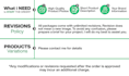 do amazon ebc design, amazon a plus content