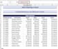 do excel data cleaning, formatting, merging, splitting and CSV conversion
