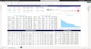 do power bi dashboards reports