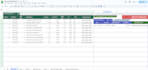 give route optimization software best for drivers sales rep store visit