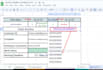 build a professional dashboard in google sheets