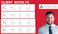 do canada seo backlinks high quality dofollow permanent