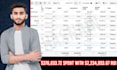 be your facebook ads manager