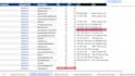 create high domain authority seo profile backlinks