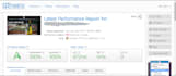 speed optimization wordpress website for google pagespeed insights