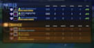 provide top 100 level rocket league replay analysis