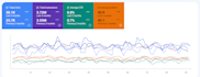 create topical map to increase SEO authority and traffic