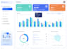 web app software, software developer, ai software, ai saas, CRM, hrms, pos, erp