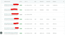 setup omnisend automation,integration SMS push notification