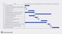 create gantt charts and project visuals