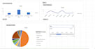 create excel chart, graphs, pivot tables, dashboard