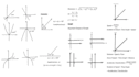 type maths equations using equation editor or ms word
