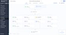 gohighlevel automation workflow n8n ghl expert gohighlevel sales funnel n8n ai