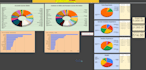 create google sheets or excel or looker data dashboards for data analysis