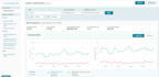 be available as amazon virtual assistant