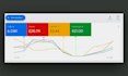 set up google ppc ads campaign and management