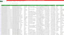 do b2b prospect list with personal email and direct mobile number