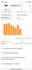 optimize your amazon PPC